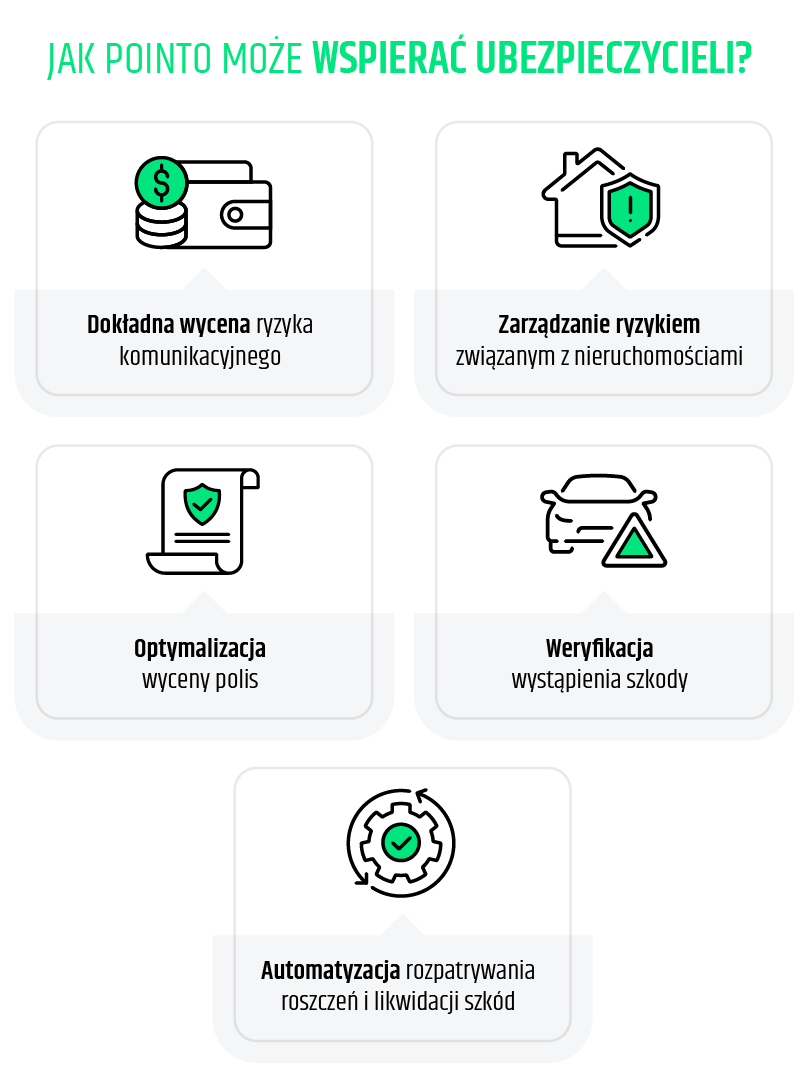 infografika-pointo-wspiera